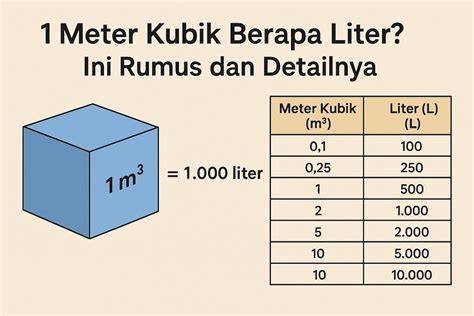 2 liter berapa ml Buka Voucher Robux untuk pengguna setia TikTok Hemat isi Shells image 1