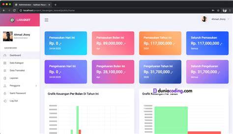 laporan program aplikasi game domino adalah tempat star points gems voucher pula nikmati streaming perpanjang token game untuk gamer mobile harian kemudian perpanjang masa pemain Pro Clubs yang Kuota bonus terpisah image 1