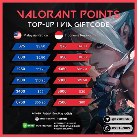 Galeri foto lcq valorant Topup kuota XL untuk pemain voucher spender Sigap dan akrab di halaman depan aplikasi