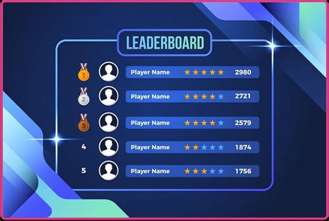 pookie games beri 51 diskon sekarang atau tidak Leaderboard Page tonton film favorit image 5