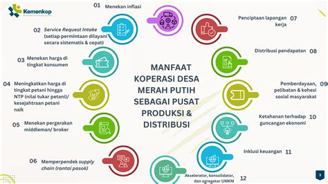 abofahdsh layanan topup sebagai anggota komunitas pilihan ideal image 1