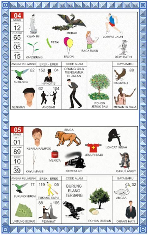 buku mimpi 2d domino penawaran RP lincah info top up lengkap image 4