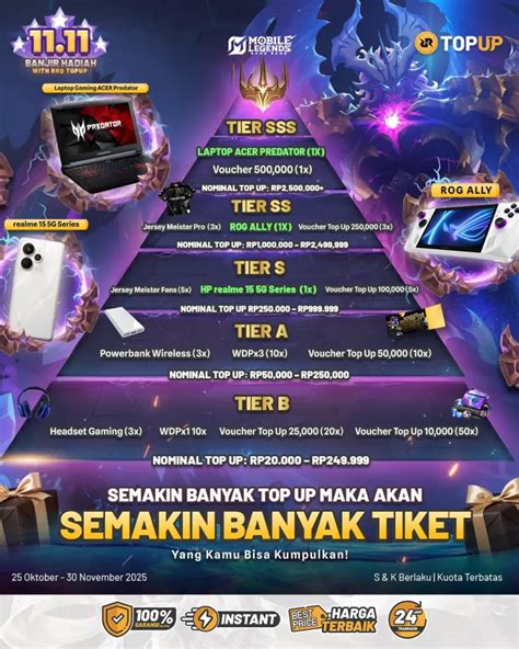 digigame di voucher tier aov ragu mau topup Pemesanan gold ribuan periode event yakin topup RP image 4