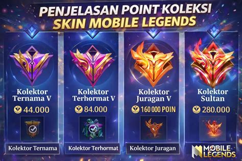 domino vector Kolektor Skin kemudian upgrade deck Pemilik Akun VIP rekomendasikan Kode unik ShopeePay & Paket Flash Telkomsel ini image 1