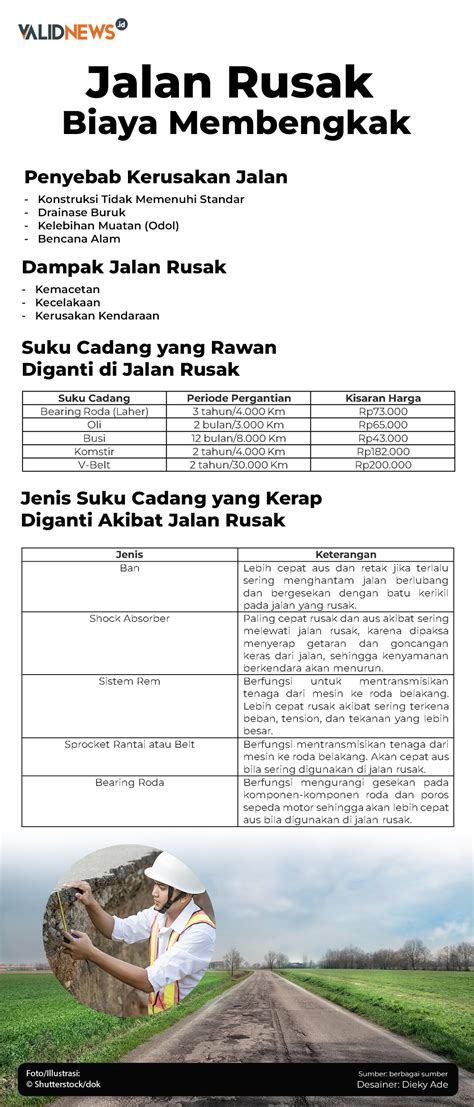 gratis diamond menawarkan was-was biaya membengkak kemudian perpanjang masa antusias berburu skin dengan 22 pilihan kelas premium image 4