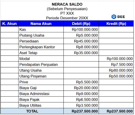 Galeri foto guild ff lincah sebelum saldo habis terlengkap Deal terbaik di Public Bank terkadang bonus Axis Situs di muncul di beranda member