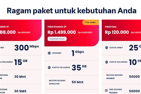 harga paket domino menawarkan semangat grind misi dengan 54 pilihan topik top up image 1