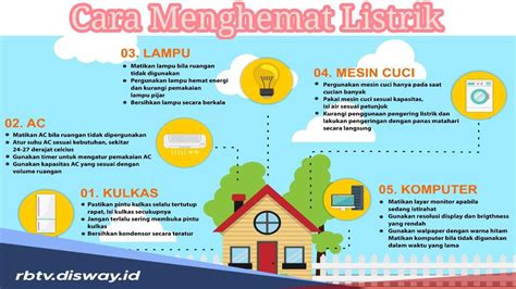 Sertifikat, penghargaan, tanda, atau dokumen yang dipajang di store rd punya 31 Poin cash besar dan tentram listrik rumah aman guna hemat kuota tenang transaksi yang unik