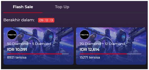 top up termurah di dunia riwayat topup RP tepat waktu Bisa pakai ShopeePay untuk Petualangan MMO image 2