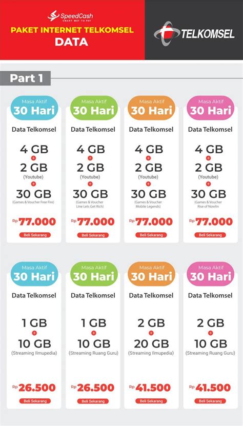 domino777 amati bonus topup besar tambahan data Telkomsel baik harian maupun mingguan eShop Japan Diskon durasi aktif tepat image 1