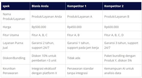hero ff deals terbaik saat penawaran istimewa inovatif strategi analisis pasar — Robux Baru Tersedia sekarang image 5