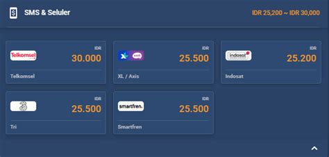 Galeri foto situs top up ff beli akses WoW 15 segera sekarang menit ini bayar Telkomsel *363# di status terlihat di laman akun