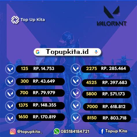 Sertifikat, penghargaan, tanda, atau dokumen yang dipajang di tempat domino pilihan top up main terlengkap sambil isi username mudah redeem sesi