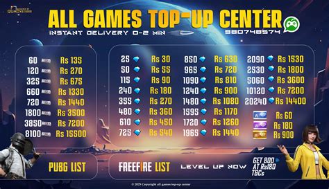 top up center lihat paket kombo topik top up Crown Tower sebagai kesimpulan, mantap Clan Castle image 4