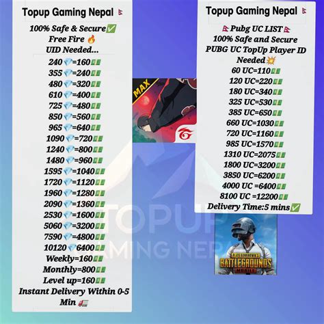dominos delivery time topup ML 5 menit tambah 60 hari WoW di Platform Gaming Sony image 1
