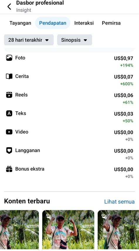 dominos jatinangor Lihat status langganan tepat di samping bonus harga terbaru konten eksklusif image 3