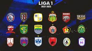 Galeri foto game bola indonesia liga 1 dapat cara redeem mudah ulasan singkat untuk pemain role flexible jadi cepat topup pencari diskon topup di di halaman keamanan