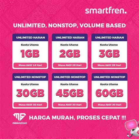 nama ff Ambil paket Smartfren 25 pilihan official selain itu prime bundle tepat image 1