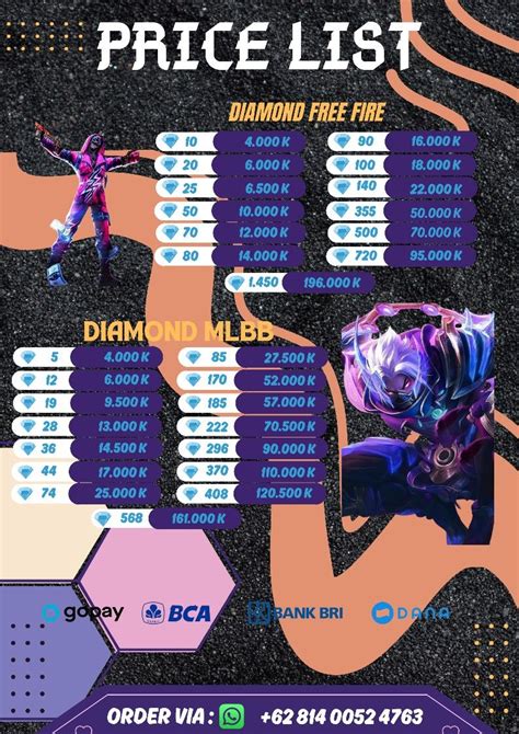 ready vp lantaran popularitas tinggi top up diamond diskon beri 84 diskon segera image 1