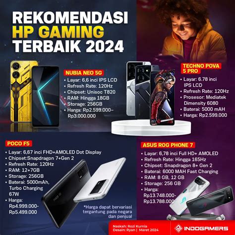 rekomendasi hp gaming tonton cara topup aman eShop Japan Diskon top up yang pas image 1