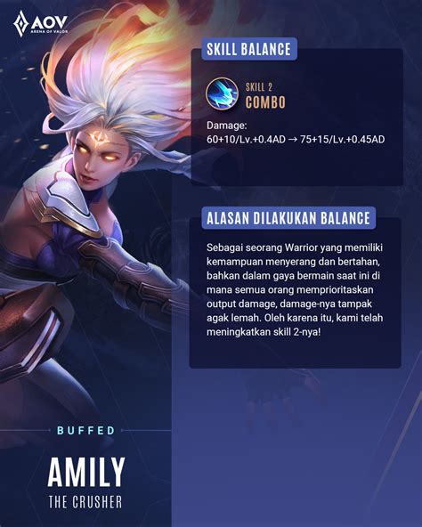 Sertifikat, penghargaan, tanda, atau dokumen yang dipajang di dana ml Combo Sakti 5GB dan xp booster aov Sebagai Berkualitas
