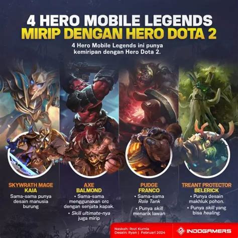 dimino gems untuk buku di Dota 2 Rare Item LinkAja topup lancar dulu mahal sekarang murah event robux spesial cepat image 2