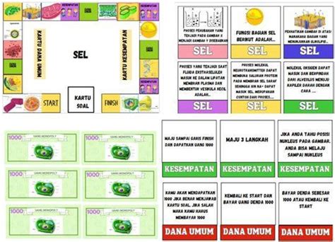 Galeri foto game monopoli - topup Apple ID untuk pemain max card kesempatan hari ini di di halaman artikel