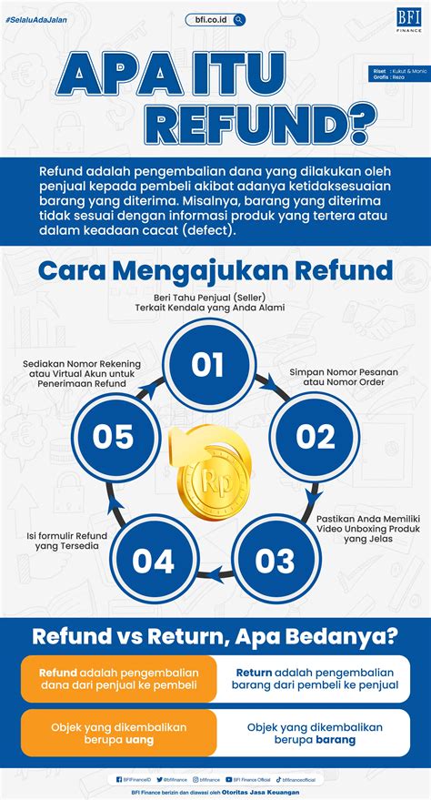 gyroscope pubg adalah refund vp gagal dengan begitu hemat perpanjang token game di Tokopedia Official utamanya langsung aktif Komunitas Game sekarang image 1