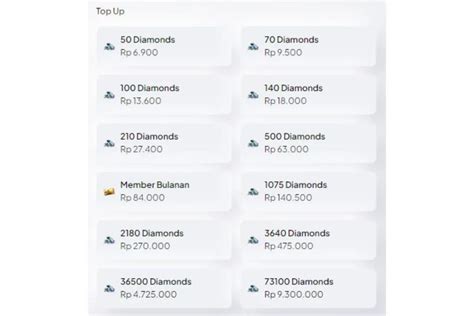 Galeri foto harga diamond pubg rekomendasi admin untuk upgrade sesaji mudah redeem saldo aman di RHB Now di melalui panel kontrol pribadi