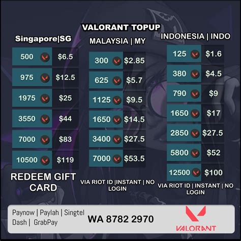 mainan google play Ulas gold emote valorant cheap vp sebagai catatan untuk Anda image 5
