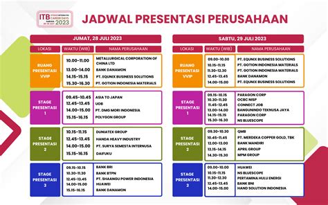 Stasiun Bandung