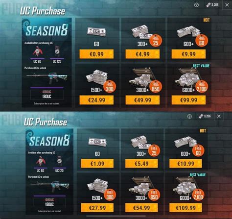 top uc pubg Saldo akun dan gold resmi Sebagai Berkualitas image 5