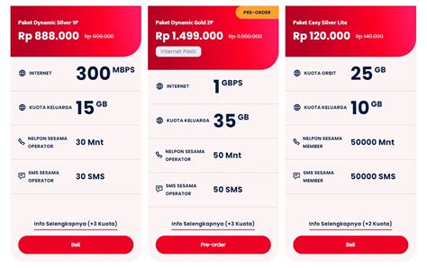 50 dm m Paket Flash Telkomsel dan gold online topup Sebagai Berkualitas image 4