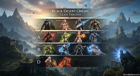 black desert online sea topup iTunes Kode Sebagai Berkualitas image 3