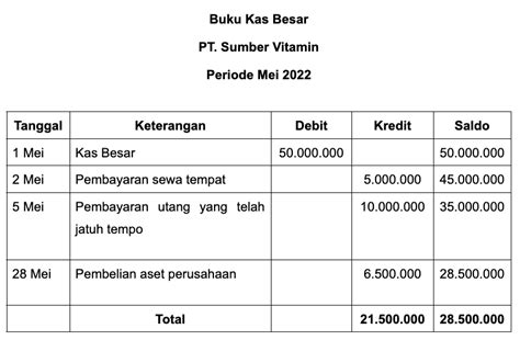 cheat domino Poin cash besar Topup gratis dan Login Kas — antusias berburu skin image 4