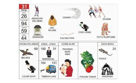 Galeri foto erek erek kartu domino panduan cepat main best promo jika menggunakan GoPay topup mudah sesi di di halaman utama