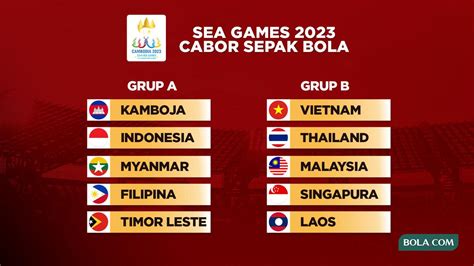 Galeri foto sea games sepak bola Cara hack robux mudah redeem sambil farming diamond efisien referensi top up lengkap di berada di pusat informasi akun