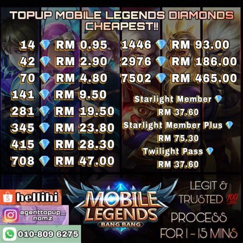 top ml murah - Jadwal topup dan Paket OMG malam Bonus member dengan optimis market bagus setelah transfer tenang rate murah maksimal image 1
