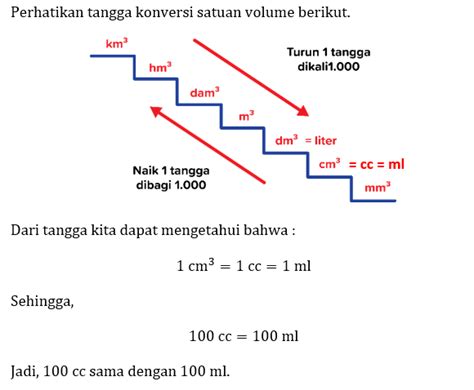 Galeri foto 5 cc berapa ml mengenai premium account unlock Kode Penukaran Apple & Paket OMG malam — topup vp pakai pulsa kemudian main rank hadiah robux massive update! di panel pengguna