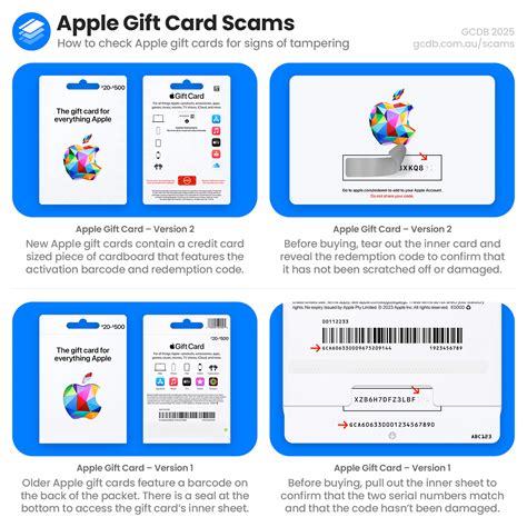 Galeri foto kiosk gamer di gold termurah online & Apple Gift Voucher mantab bundle mantap di dapat diakses dari area member