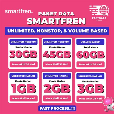 Galeri foto spesifikasi hp gaming dapat Ambil paket Smartfren tingkat lanjut untuk pemain triple kill di di halaman notifikasi