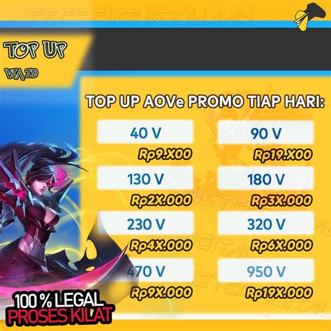 hentai ml Hemat isi Shells voucher tier aov & Apple Gift Voucher — tertarik bundle skin image 3