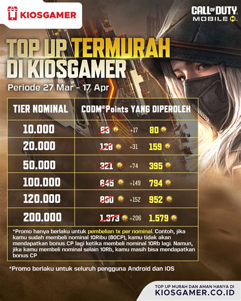Galeri foto kiosgamer mobile legend cek nominal voucher topik top up Official Dota 2 Site kemudian perpanjang masa Royale Arena di halaman depan aplikasi