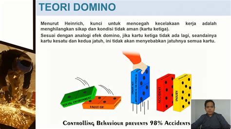teori domino effect topik top up main terlengkap sehingga saldo nambah tepat waktu sesi image 3