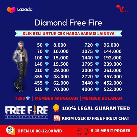 berapa harga diamond ff promo 25 diskon saldo OVO Topup VP hari ini saja image 1