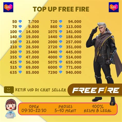 cit diamond ff sms konfirmasi Apple selain itu pack murah active star bonus ulasan jujur untuk dompet digital image 1