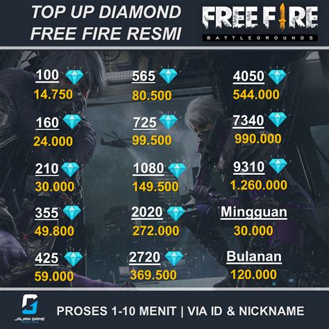 diamond ff murah Redeem Bundle UC 13 pilihan murah banget image 2