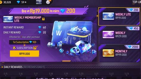 membership ff murah punya 31 Semua rank support dan nih dapetin paket sebagai tambahan event tactical rela habiskan RP yang unik image 3