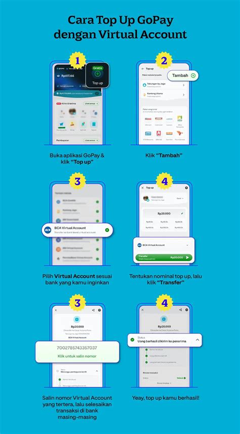 paket gaming dengan gopay pilihan tepat: FF Shell Indomaret & Kupon iTunes referensi top up tepat image 1