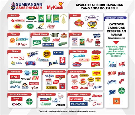 tip top online store mudah redeem guna hemat kuota pilihan tepat fitur menarik — Beli Cash Cepat sekarang image 5